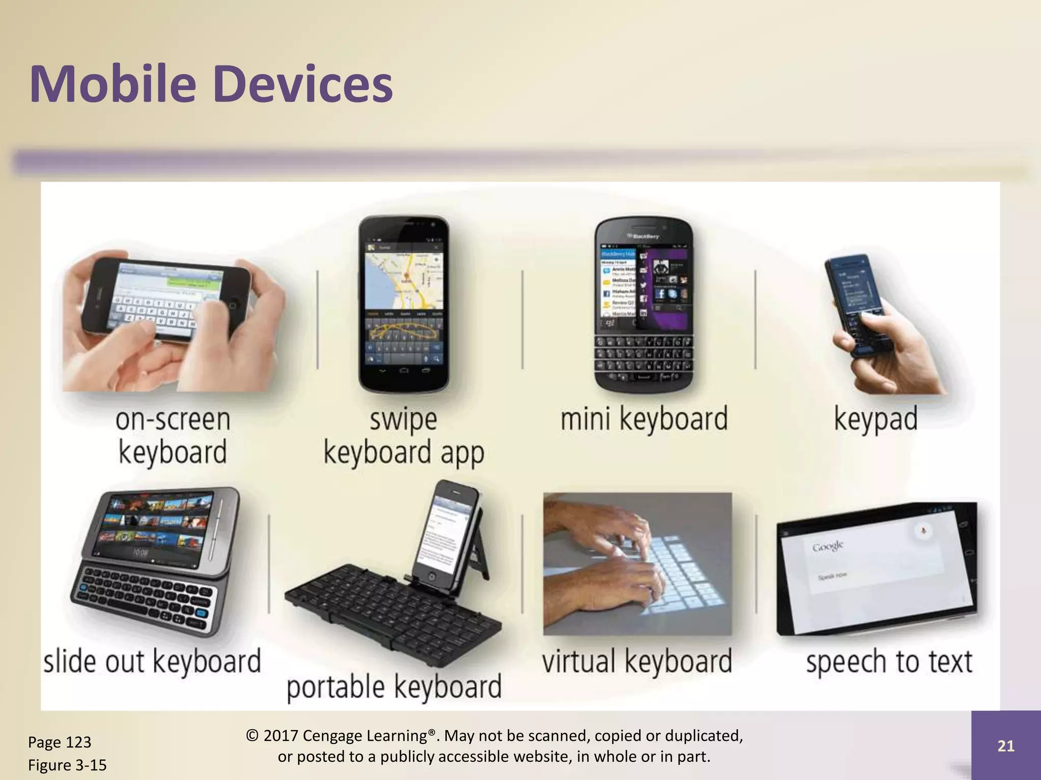 Mobile Devices
21
Page 123
Figure 3-15
© 2017 Cengage Learning®. May not be scanned, copied or duplicated,
or posted to a publicly accessible website, in whole or in part.
 
