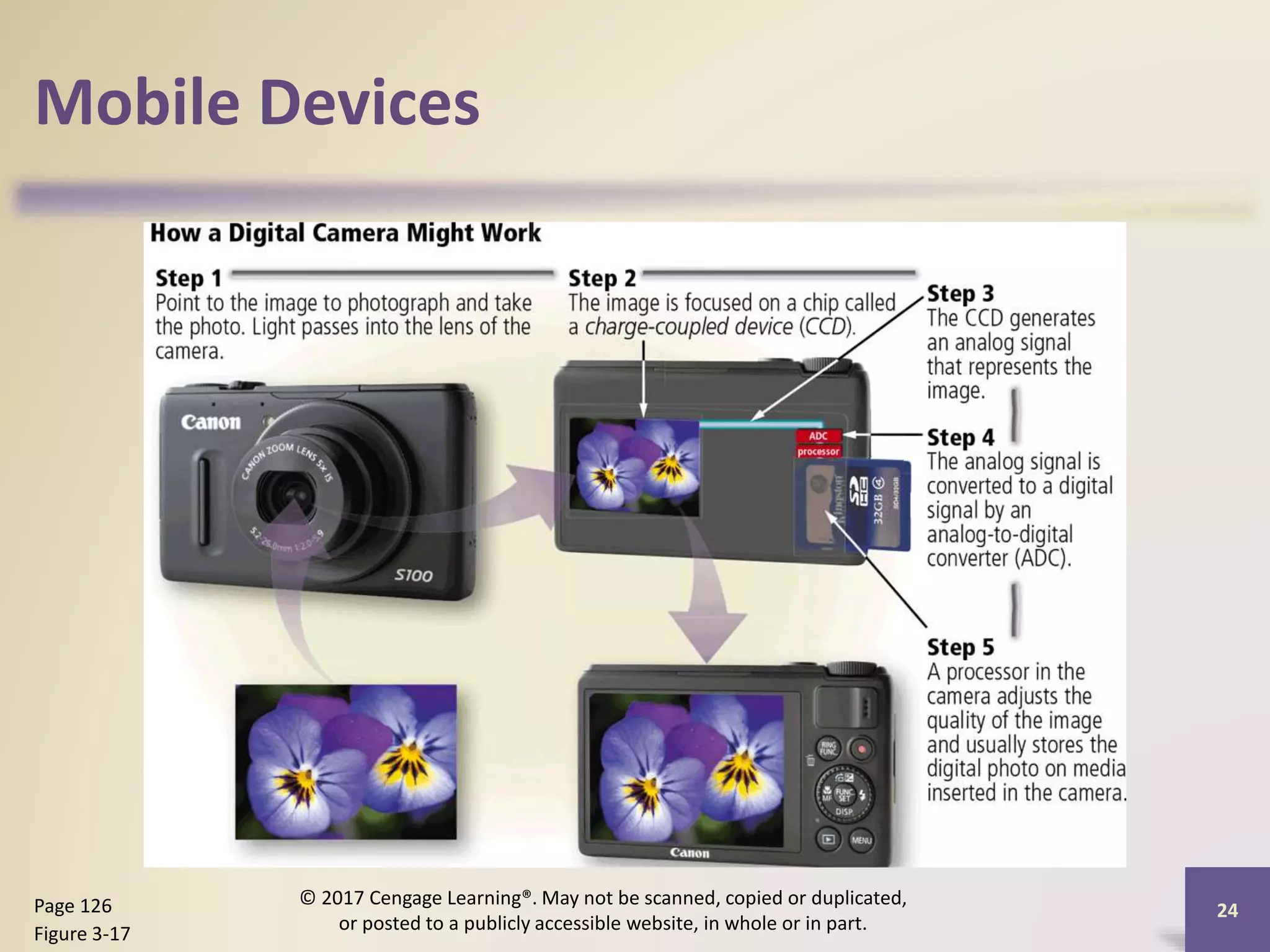 Mobile Devices
24
Page 126
Figure 3-17
© 2017 Cengage Learning®. May not be scanned, copied or duplicated,
or posted to a publicly accessible website, in whole or in part.
 