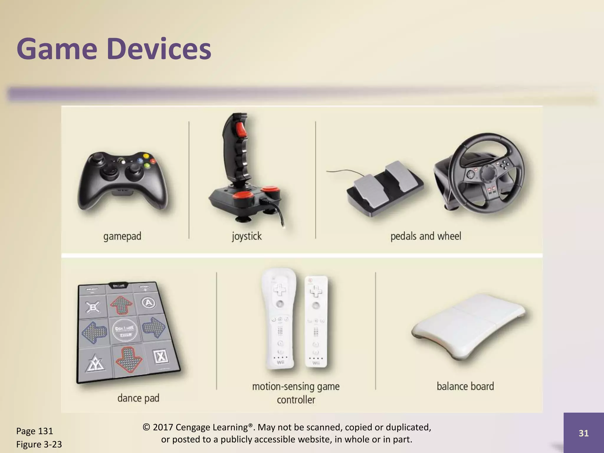 Game Devices
31
Page 131
Figure 3-23
© 2017 Cengage Learning®. May not be scanned, copied or duplicated,
or posted to a publicly accessible website, in whole or in part.
 