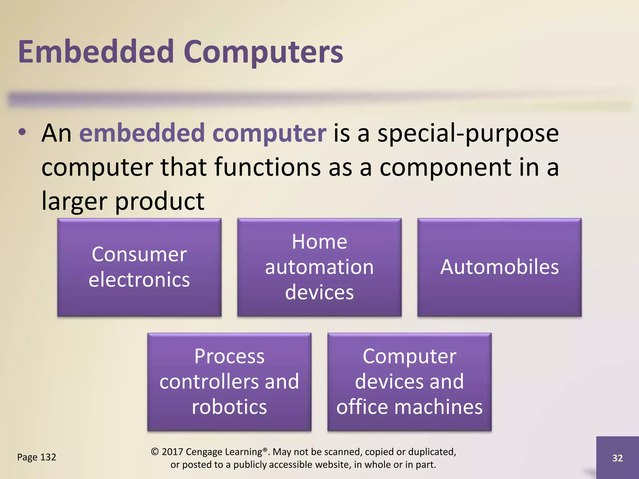 Embedded Computers
• An embedded computer is a special-purpose
computer that functions as a component in a
larger product
32
Page 132
© 2017 Cengage Learning®. May not be scanned, copied or duplicated,
or posted to a publicly accessible website, in whole or in part.
Consumer
electronics
Home
automation
devices
Automobiles
Process
controllers and
robotics
Computer
devices and
office machines
 