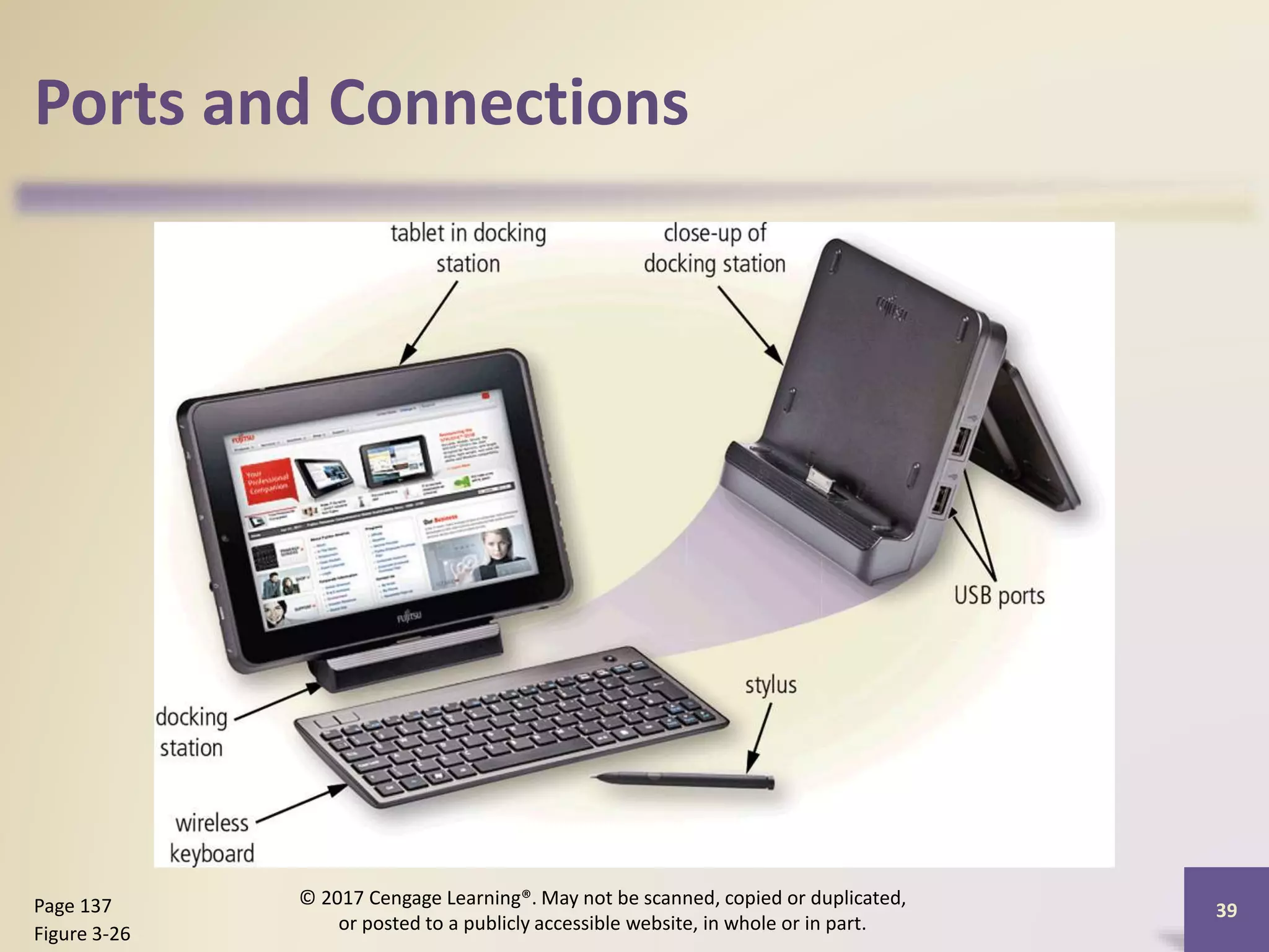 Ports and Connections
39
Page 137
Figure 3-26
© 2017 Cengage Learning®. May not be scanned, copied or duplicated,
or posted to a publicly accessible website, in whole or in part.
 