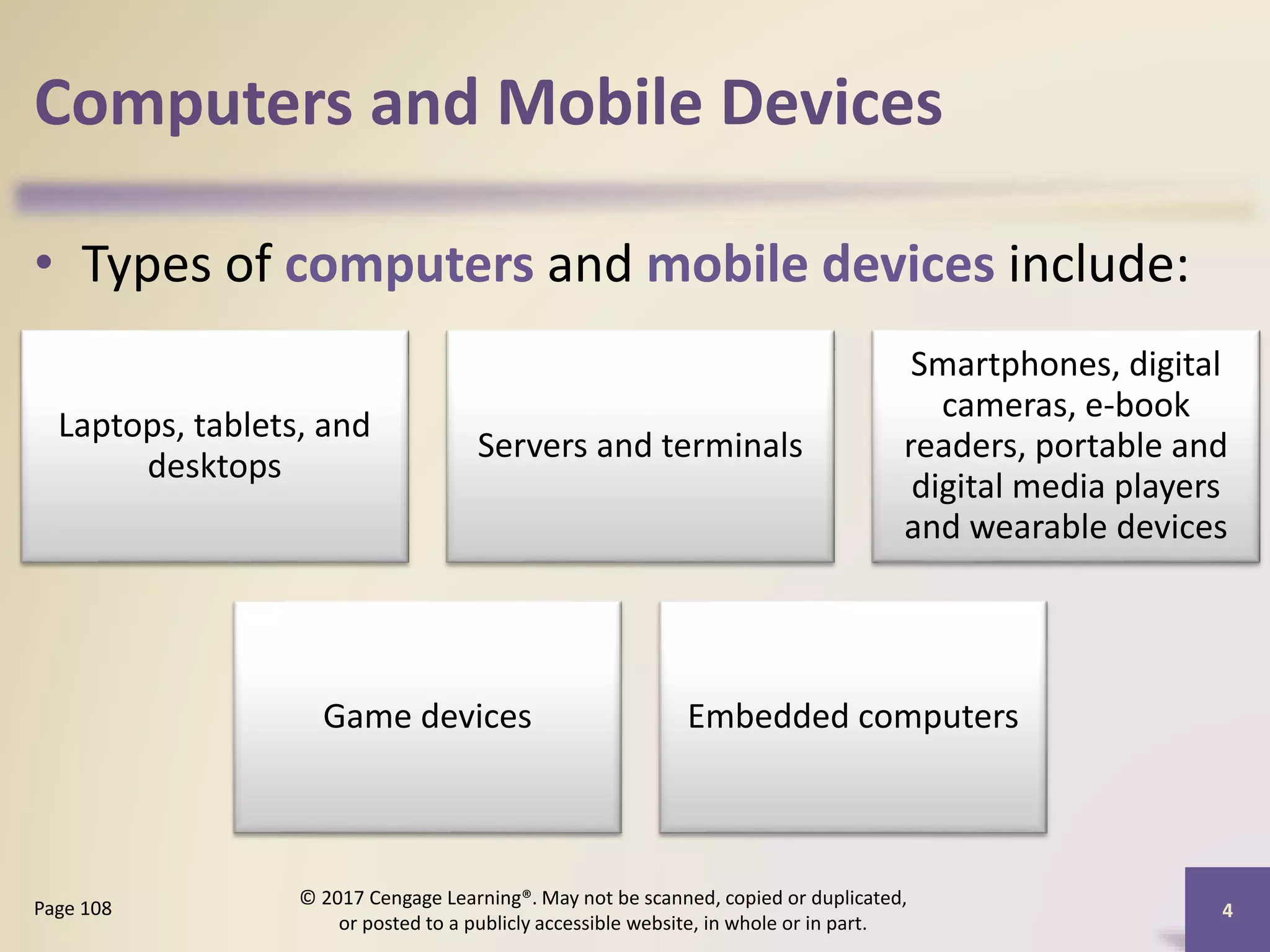 Computers and Mobile Devices
• Types of computers and mobile devices include:
4
Page 108
© 2017 Cengage Learning®. May not be scanned, copied or duplicated,
or posted to a publicly accessible website, in whole or in part.
Laptops, tablets, and
desktops
Servers and terminals
Smartphones, digital
cameras, e-book
readers, portable and
digital media players
and wearable devices
Game devices Embedded computers
 