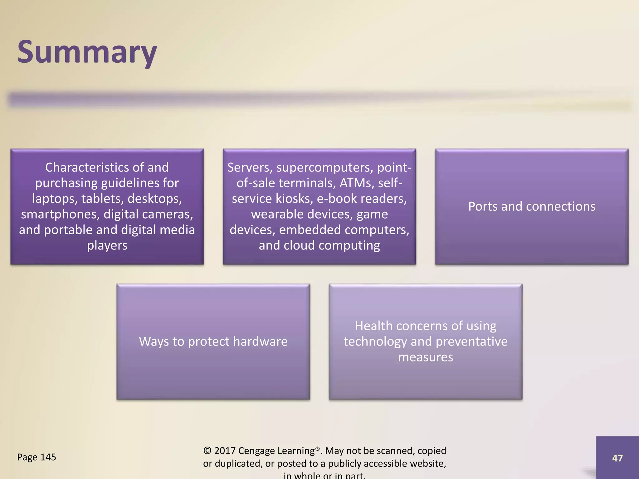 Summary
Characteristics of and
purchasing guidelines for
laptops, tablets, desktops,
smartphones, digital cameras,
and portable and digital media
players
Servers, supercomputers, point-
of-sale terminals, ATMs, self-
service kiosks, e-book readers,
wearable devices, game
devices, embedded computers,
and cloud computing
Ports and connections
Ways to protect hardware
Health concerns of using
technology and preventative
measures
© 2017 Cengage Learning®. May not be scanned, copied
or duplicated, or posted to a publicly accessible website,
47
Page 145
 
