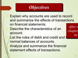 Analyzing Transactions | PPTX