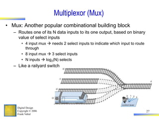 Digital Design
Copyright © 2006
Frank Vahid
27
Multiplexor (Mux)
• Mux: Another popular combinational building block
– Rou...