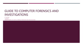 GUIDE TO COMPUTER FORENSICS AND
INVESTIGATIONS
6TH EDITION
CHAPTER 2
UNDERSTANDING THE DIGITAL FORENSICS PROFESSION AND INVESTIGATIONS
 