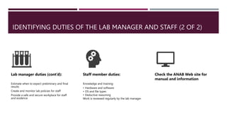 Lab Manager Tasks Ch02.pptx