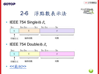 2-6 浮點數表示法
• IEEE 754 Single格式
• IEEE 754 Double格式
• <<範例>>
P.2-27~P.2-28
 