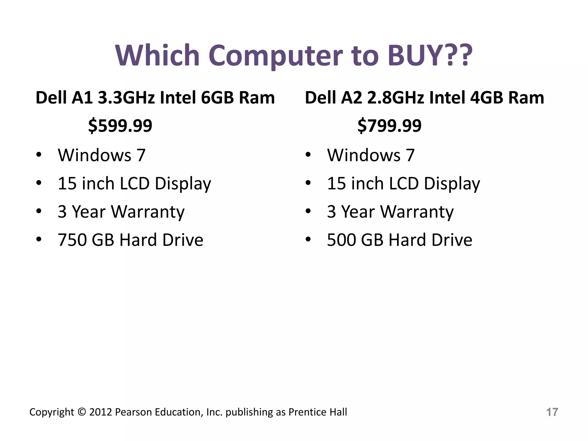 Copyright © 2012 Pearson Education, Inc. publishing as Prentice Hall
Which Computer to BUY??
Dell A1 3.3GHz Intel 6GB Ram
$599.99
• Windows 7
• 15 inch LCD Display
• 3 Year Warranty
• 750 GB Hard Drive
Dell A2 2.8GHz Intel 4GB Ram
$799.99
• Windows 7
• 15 inch LCD Display
• 3 Year Warranty
• 500 GB Hard Drive
17
 