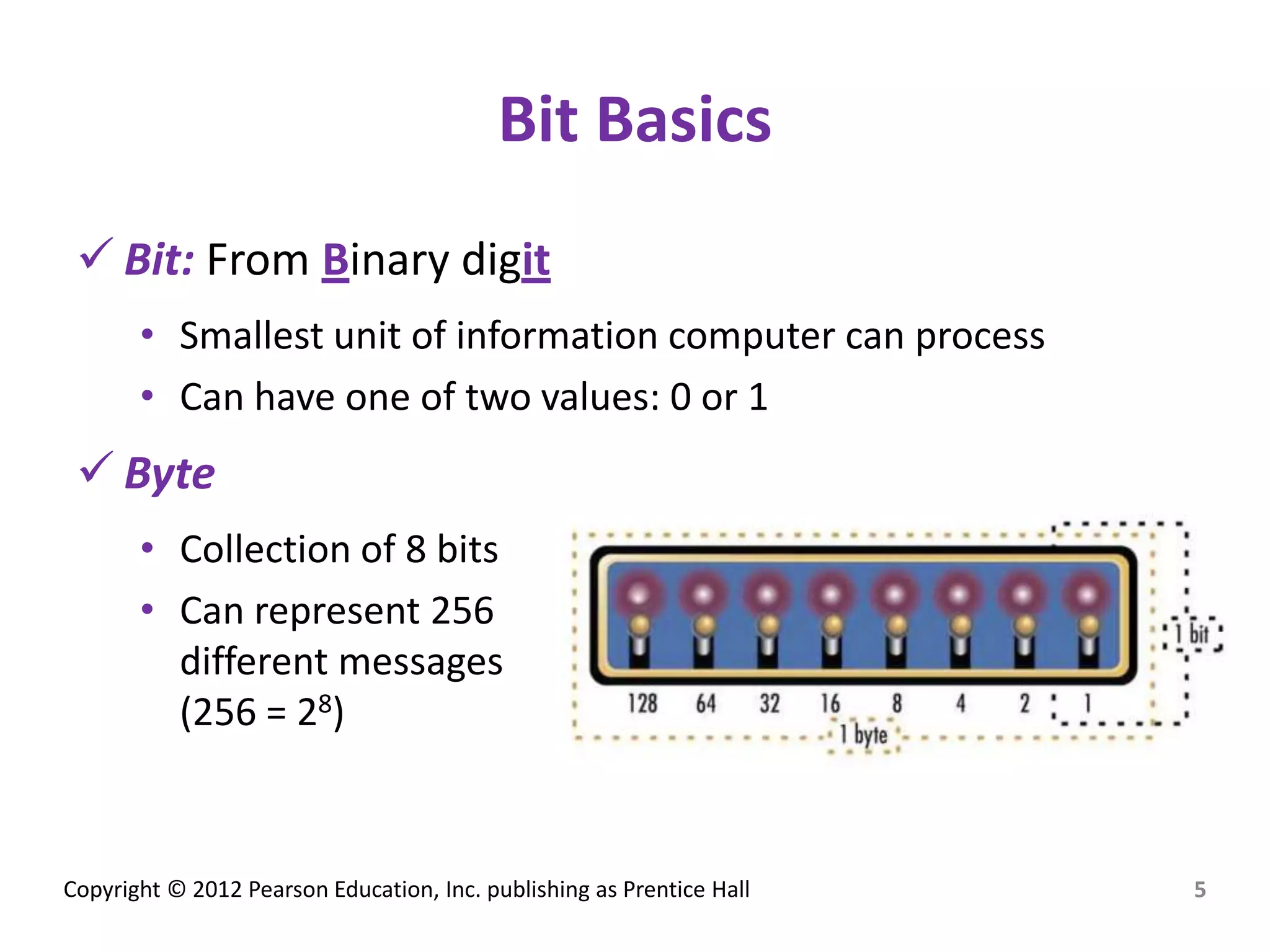 Copyright © 2012 Pearson Education, Inc. publishing as Prentice Hall
Bit Basics
 Bit: From Binary digit
• Smallest unit of information computer can process
• Can have one of two values: 0 or 1
 Byte
• Collection of 8 bits
• Can represent 256
different messages
(256 = 28)
5
 
