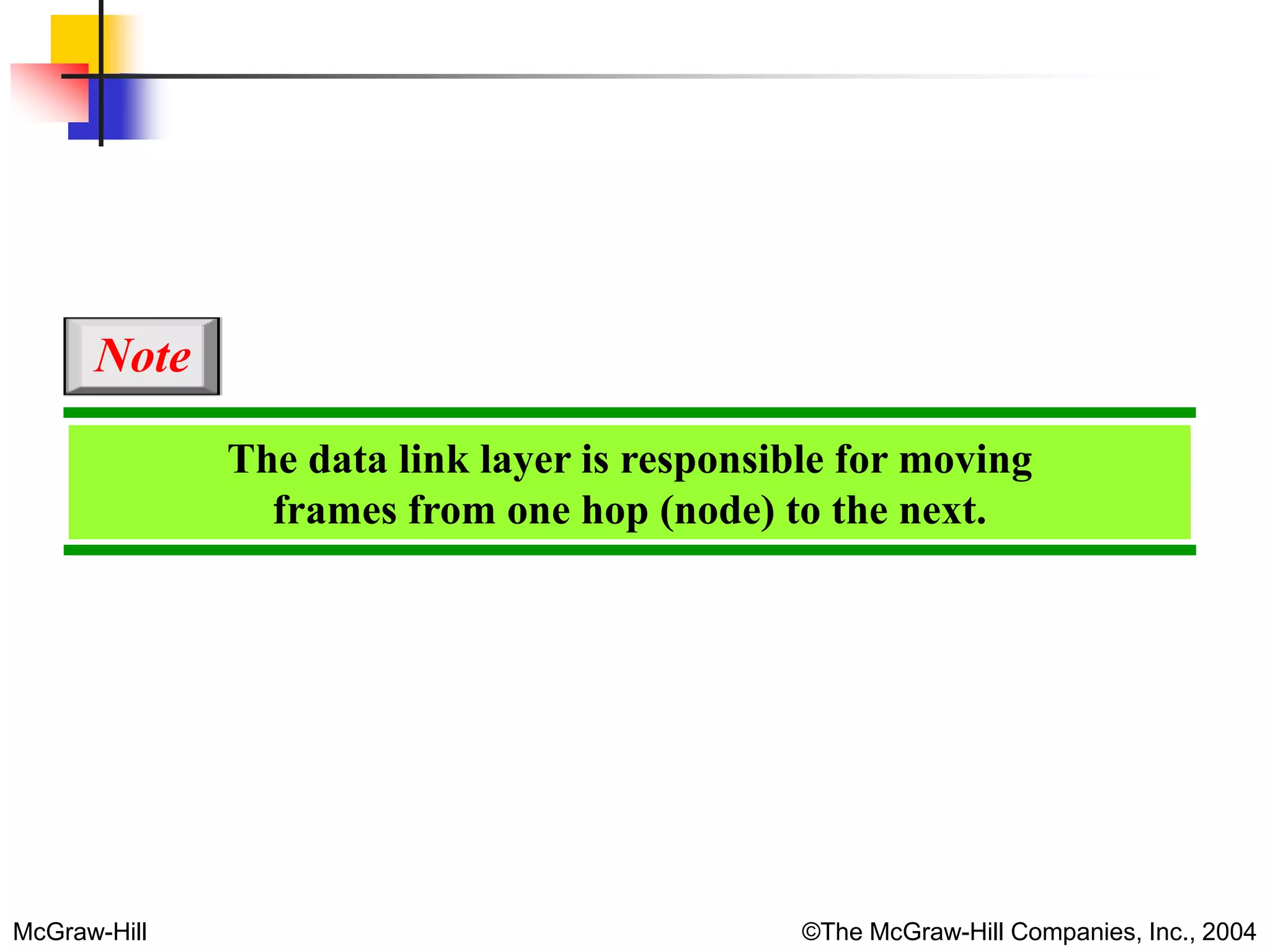McGraw-Hill ©The McGraw-Hill Companies, Inc., 2004
The data link layer is responsible for moving
frames from one hop (node) to the next.
Note
 