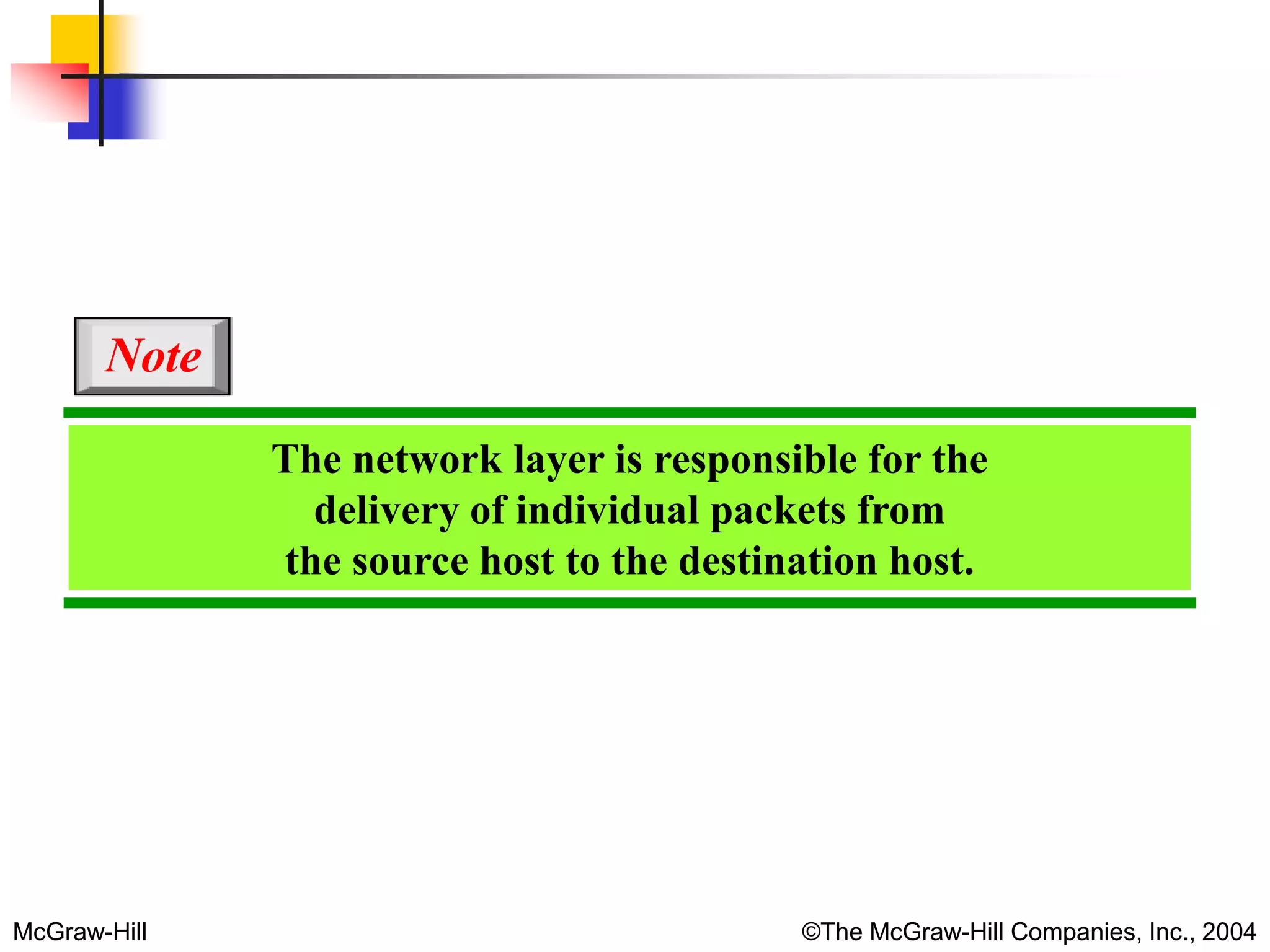 McGraw-Hill ©The McGraw-Hill Companies, Inc., 2004
The network layer is responsible for the
delivery of individual packets from
the source host to the destination host.
Note
 
