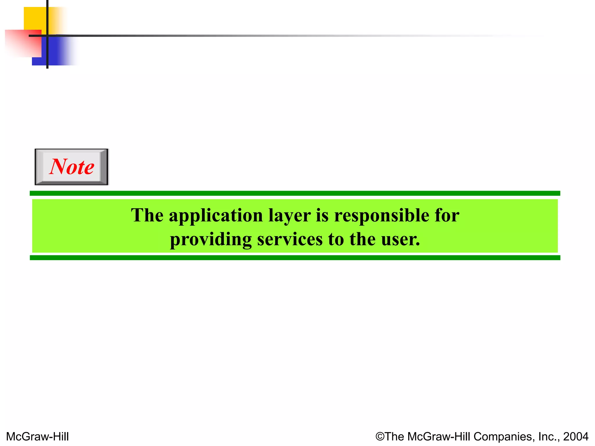 McGraw-Hill ©The McGraw-Hill Companies, Inc., 2004
The application layer is responsible for
providing services to the user.
Note
 