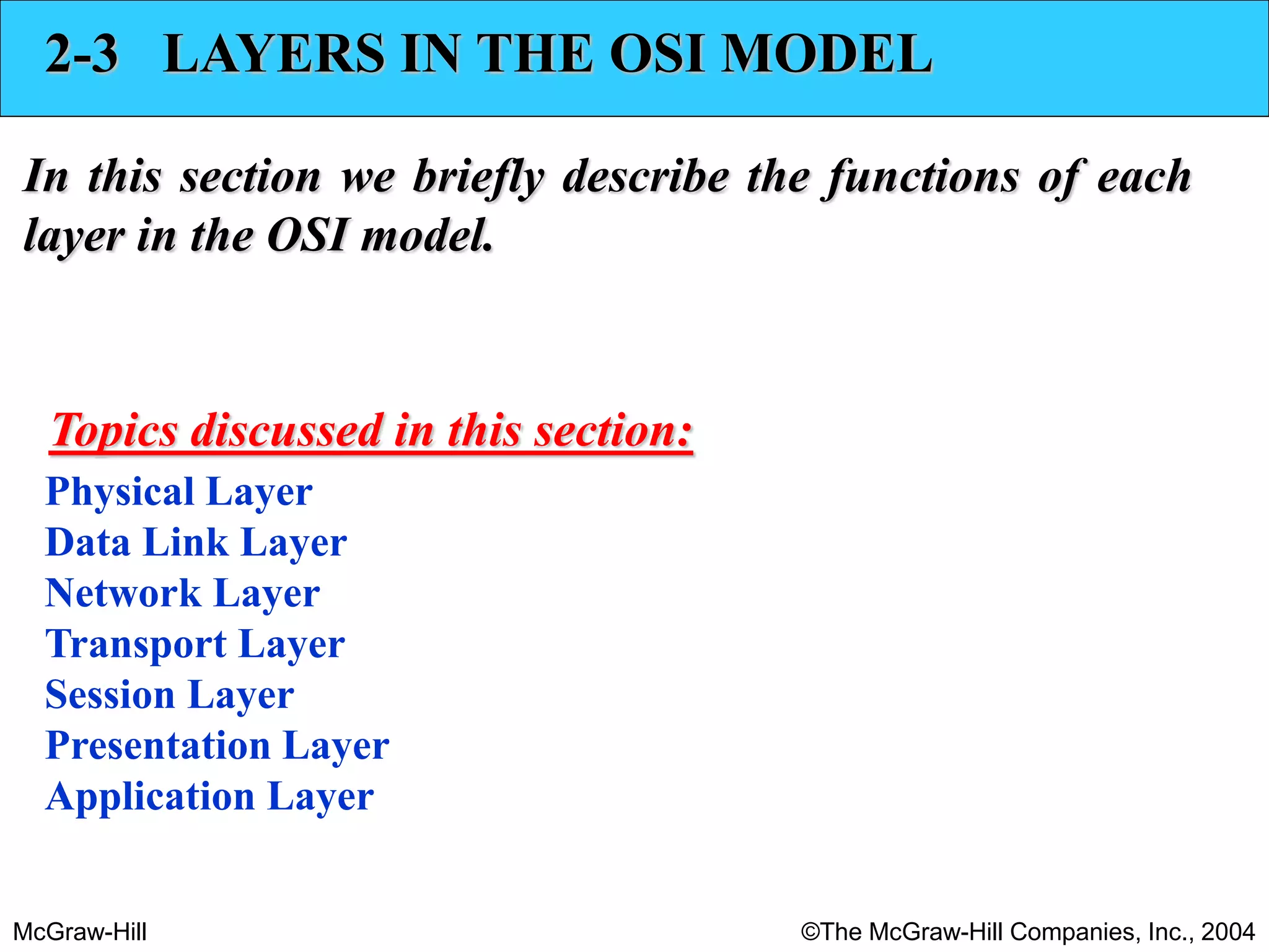 McGraw-Hill ©The McGraw-Hill Companies, Inc., 2004
2-3 LAYERS IN THE OSI MODEL
In this section we briefly describe the functions of each
layer in the OSI model.
Physical Layer
Data Link Layer
Network Layer
Transport Layer
Session Layer
Presentation Layer
Application Layer
Topics discussed in this section:
 