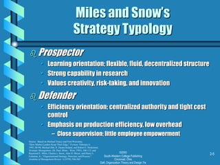 ©2000
South-Western College Publishing
Cincinnati, Ohio
Daft, Organization Theory and Design 7/e
2-5
Miles and Snow’s
Strategy Typology
 Prospector
• Learning orientation; flexible, fluid, decentralized structure
• Strong capability in research
• Values creativity, risk-taking, and innovation
 Defender
• Efficiency orientation; centralized authority and tight cost
control
• Emphasis on production efficiency, low overhead
– Close supervision; little employee empowerment
Source: Based on Michael Treacy and Fred Wiersema,
“How Market Leaders Keep Their Edge,” Fortune February 6,
1995, 88-98; Michael Hitt, R. Duane Ireland, and Robert E. Hoskisson,
Strategic Management (St. Paul, Minn.: West, 1995), 100-113; and
Raymond E. Miles, Charles c. Snow, Alan D. Meyer, and Henry L.
Coleman, Jr., “Organizational Strategy, Structure, and Process,”
Academy of Management Review 3 (1978), 546-562
 