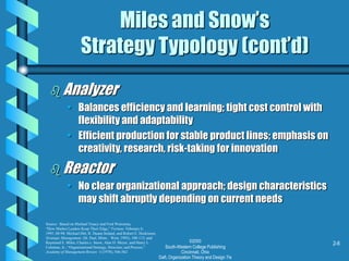 ©2000
South-Western College Publishing
Cincinnati, Ohio
Daft, Organization Theory and Design 7/e
2-6
Miles and Snow’s
Strategy Typology (cont’d)
 Analyzer
• Balances efficiency and learning; tight cost control with
flexibility and adaptability
• Efficient production for stable product lines; emphasis on
creativity, research, risk-taking for innovation
 Reactor
• No clear organizational approach; design characteristics
may shift abruptly depending on current needs
Source: Based on Michael Treacy and Fred Wiersema,
“How Market Leaders Keep Their Edge,” Fortune February 6,
1995, 88-98; Michael Hitt, R. Duane Ireland, and Robert E. Hoskisson,
Strategic Management (St. Paul, Minn.: West, 1995), 100-113; and
Raymond E. Miles, Charles c. Snow, Alan D. Meyer, and Henry L.
Coleman, Jr., “Organizational Strategy, Structure, and Process,”
Academy of Management Review 3 (1978), 546-562
 