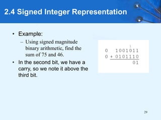 29
2.4 Signed Integer Representation
• Example:
– Using signed magnitude
binary arithmetic, find the
sum of 75 and 46.
• In the second bit, we have a
carry, so we note it above the
third bit.
 