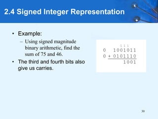 30
2.4 Signed Integer Representation
• Example:
– Using signed magnitude
binary arithmetic, find the
sum of 75 and 46.
• The third and fourth bits also
give us carries.
 