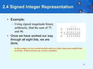 31
2.4 Signed Integer Representation
• Example:
– Using signed magnitude binary
arithmetic, find the sum of 75
and 46.
• Once we have worked our way
through all eight bits, we are
done.
In this example, we were careful careful to pick two values whose sum would fit into
seven bits. If that is not the case, we have a problem.
 