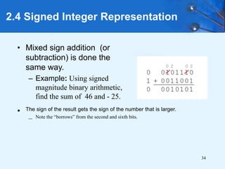 34
2.4 Signed Integer Representation
• Mixed sign addition (or
subtraction) is done the
same way.
– Example: Using signed
magnitude binary arithmetic,
find the sum of 46 and - 25.
• The sign of the result gets the sign of the number that is larger.
– Note the “borrows” from the second and sixth bits.
 