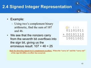 43
2.4 Signed Integer Representation
• Example:
– Using two’s complement binary
arithmetic, find the sum of 107
and 46.
• We see that the nonzero carry
from the seventh bit overflows into
the sign bit, giving us the
erroneous result: 107 + 46 = 25
Rule for detecting signed two’s complement overflow: When the “carry in” and the “carry out”
of the sign bit differ, overflow has occurred.
 