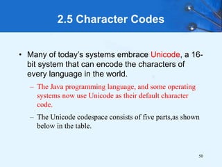 2.5 Character Codes
• Many of today’s systems embrace Unicode, a 16-
bit system that can encode the characters of
every language in the world.
– The Java programming language, and some operating
systems now use Unicode as their default character
code.
– The Unicode codespace consists of five parts,as shown
below in the table.
50
 