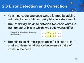 64
• Hamming codes are code words formed by adding
redundant check bits, or parity bits, to a data word.
• The Hamming distance between two code words is
the number of bits in which two code words differ.
• The minimum Hamming distance for a code is the
smallest Hamming distance between all pairs of
words in the code.
2.6 Error Detection and Correction
This pair of bytes has a Hamming
distance of 3:
 