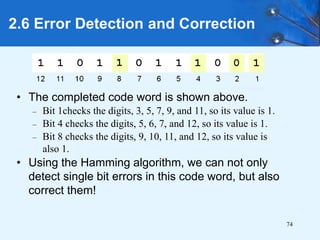 74
• The completed code word is shown above.
– Bit 1checks the digits, 3, 5, 7, 9, and 11, so its value is 1.
– Bit 4 checks the digits, 5, 6, 7, and 12, so its value is 1.
– Bit 8 checks the digits, 9, 10, 11, and 12, so its value is
also 1.
• Using the Hamming algorithm, we can not only
detect single bit errors in this code word, but also
correct them!
2.6 Error Detection and Correction
 