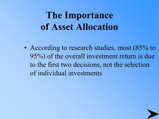 The Asset Allocation Decision-investment ch02.pptx | Stocks and Bonds ...