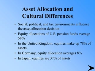 The Asset Allocation Decision-investment ch02.pptx | Stocks and Bonds ...