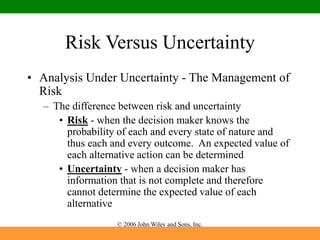 Uncertainty Risk project management: managerial approach | PPT