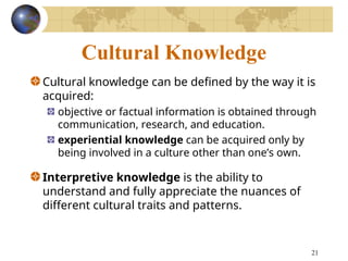 Development Culture and its Repercursions | PPT