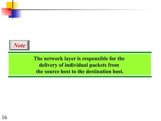 16
The network layer is responsible for the
delivery of individual packets from
the source host to the destination host.
Note
 