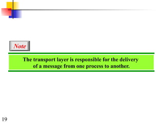 19
The transport layer is responsible for the delivery
of a message from one process to another.
Note
 