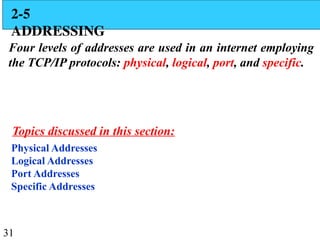 31
2-5
ADDRESSING
Four levels of addresses are used in an internet employing
the TCP/IP protocols: physical, logical, port, and specific.
Physical Addresses
Logical Addresses
Port Addresses
Specific Addresses
Topics discussed in this section:
 