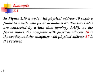 34
In Figure 2.19 a node with physical address 10 sends a
frame to a node with physical address 87. The two nodes
are connected by a link (bus topology LAN). As the
figure shows, the computer with physical address 10 is
the sender, and the computer with physical address 87 is
the receiver.
Example
2.1
 