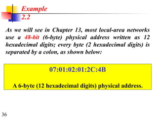 36
As we will see in Chapter 13, most local-area networks
use a 48-bit (6-byte) physical address written as 12
hexadecimal digits; every byte (2 hexadecimal digits) is
separated by a colon, as shown below:
Example
2.2
07:01:02:01:2C:4B
A 6-byte (12 hexadecimal digits) physical address.
 
