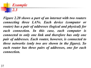 37
Figure 2.20 shows a part of an internet with two routers
connecting three LANs. Each device (computer or
router) has a pair of addresses (logical and physical) for
each connection. In this case, each computer is
connected to only one link and therefore has only one
pair of addresses. Each router, however, is connected to
three networks (only two are shown in the figure). So
each router has three pairs of addresses, one for each
connection.
Example
2.3
 