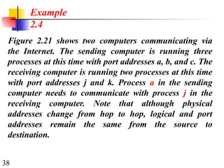 38
Figure 2.21 shows two computers communicating via
the Internet. The sending computer is running three
processes at this time with port addresses a, b, and c. The
receiving computer is running two processes at this time
with port addresses j and k. Process a in the sending
computer needs to communicate with process j in the
receiving computer. Note that although physical
addresses change from hop to hop, logical and port
addresses remain the same from the source to
destination.
Example
2.4
 