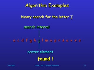 Fall 2002 CMSC 203 - Discrete Structures 11
Algorithm Examples
Algorithm Examples
a c d f g
a c d f g h
h j
j l m
l m o p r s u v x z
o p r s u v x z
binary search for the letter ‘j’
binary search for the letter ‘j’
center element
center element
search interval
search interval
found !
found !
 