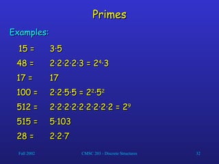 Fall 2002 CMSC 203 - Discrete Structures 32
Primes
Primes
Examples:
Examples:
3·5
3·5
48 =
48 =
17 =
17 =
100 =
100 =
512 =
512 =
515 =
515 =
28 =
28 =
15 =
15 =
2·2·2·2·3 = 2
2·2·2·2·3 = 24
4
·3
·3
17
17
2·2·5·5 = 2
2·2·5·5 = 22
2
·5
·52
2
2·2·2·2·2·2·2·2·2 = 2
2·2·2·2·2·2·2·2·2 = 29
9
5·103
5·103
2·2·7
2·2·7
 