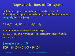 Fall 2002 CMSC 203 - Discrete Structures 52
Representations of Integers
Representations of Integers
Let b be a positive integer greater than 1.
Let b be a positive integer greater than 1.
Then if n is a positive integer, it can be expressed
Then if n is a positive integer, it can be expressed
uniquely
uniquely in the form:
in the form:
n = a
n = ak
kb
bk
k
+ a
+ ak-1
k-1b
bk-1
k-1
+ … + a
+ … + a1
1b + a
b + a0
0,
,
where k is a nonnegative integer,
where k is a nonnegative integer,
a
a0
0, a
, a1
1, …, a
, …, ak
k are nonnegative integers less than b,
are nonnegative integers less than b,
and a
and ak
k 
 0.
0.
Example for b=10:
Example for b=10:
859 = 8
859 = 8
10
102
2
+ 5
+ 5
10
101
1
+ 9
+ 9
10
100
0
 