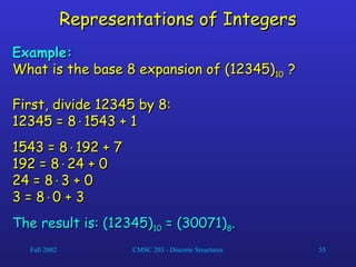 Fall 2002 CMSC 203 - Discrete Structures 55
Representations of Integers
Representations of Integers
Example:
Example:
What is the base 8 expansion of (12345)
What is the base 8 expansion of (12345)10
10 ?
?
First, divide 12345 by 8:
First, divide 12345 by 8:
12345 = 8
12345 = 8
1543 + 1
1543 + 1
1543 = 8
1543 = 8
192 + 7
192 + 7
192 = 8
192 = 8
24 + 0
24 + 0
24 = 8
24 = 8
3 + 0
3 + 0
3 = 8
3 = 8
0 + 3
0 + 3
The result is: (12345)
The result is: (12345)10
10 = (30071)
= (30071)8
8.
.
 