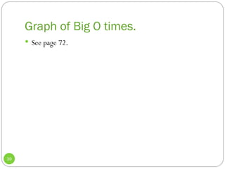Graph of Big O times.
39
 See page 72.
 