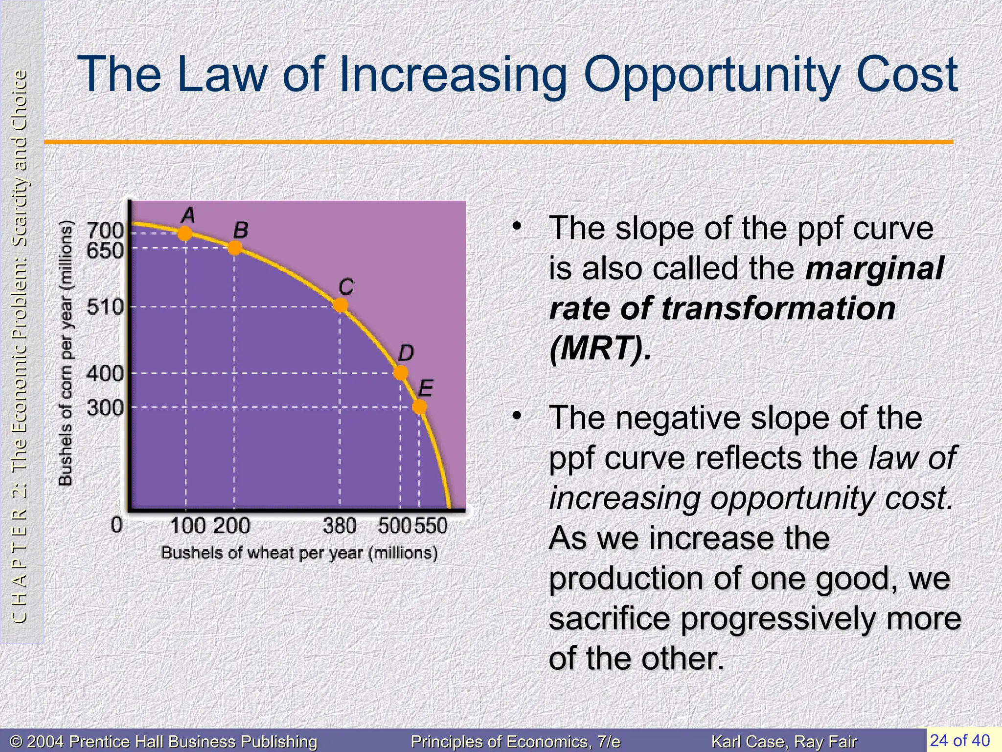 C
H
A
P
T
E
R
2:
The
Economic
Problem:
Scarcity
and
Choice
C
H
A
P
T
E
R
2:
The
Economic
Problem:
Scarcity
and
Choice
24 of 40
© 2004 Prentice Hall Business Publishing
© 2004 Prentice Hall Business Publishing Principles of Economics, 7/e
Principles of Economics, 7/e Karl Case, Ray Fair
Karl Case, Ray Fair
The Law of Increasing Opportunity Cost
• The slope of the ppf curve
is also called the marginal
rate of transformation
(MRT).
• The negative slope of the
ppf curve reflects the law of
increasing opportunity cost.
As we increase the
As we increase the
production of one good, we
production of one good, we
sacrifice progressively more
sacrifice progressively more
of the other.
of the other.
 