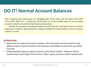 18
Copyright ©2019 John Wiley & Son, Inc.
DO IT! Normal Account Balances
ACTION PLAN
• Determine the types of accounts needed. Julie will need asset accounts for each
different type of asset invested in the business and liability accounts for any debts
incurred.
• Understand the types of equity accounts. Only Share Capital—Ordinary will be
needed when Julie begins the business. Other equity accounts will be needed later.
LO 1
 