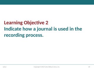 20
Copyright ©2019 John Wiley & Sons, Inc.
Learning Objective 2
Indicate how a journal is used in the
recording process.
LO 2
 