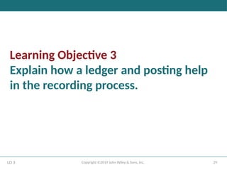 29
Copyright ©2019 John Wiley & Sons, Inc.
Learning Objective 3
Explain how a ledger and posting help
in the recording process.
LO 3
 
