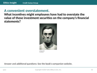 32
Copyright ©2019 John Wiley & Son, Inc.
A convenient overstatement.
What incentives might employees have had to overstate the
value of these investment securities on the company’s financial
statements?
LO 3
Ethics Insight Credit Suisse Group
Answer and additional questions: See the book’s companion website.
 