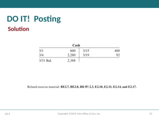 52
Copyright ©2019 John Wiley & Son, Inc.
DO IT! Posting
Solution
LO 3
 